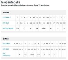 Kamik - Patriot 3 Men, black, US 11,5