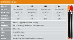 Movement - Ski Chill-Out Freeski Men, 185 cm