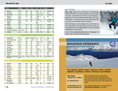 Panico - Skitourenf黨rer Kitzb黨eler Alpen inklusive GPS-Tracks