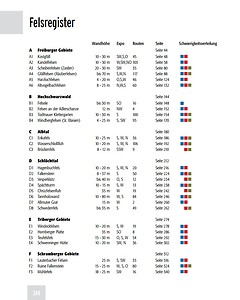 Panico - Kletterführer Schwarzwald, Band Süd