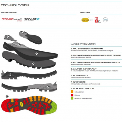 Scarpa - Bergschuh Ribelle Lite HD Women, iron gray/jade, Gr. 41,0
