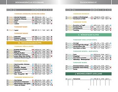 Schall-Verlag - Bergwander-Atlas Steiermark