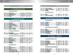Schall-Verlag - Bergwander-Atlas Steiermark