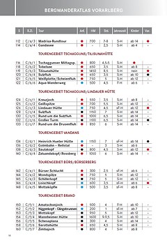 Schall-Verlag - Bergwander-Atlas Vorarlberg