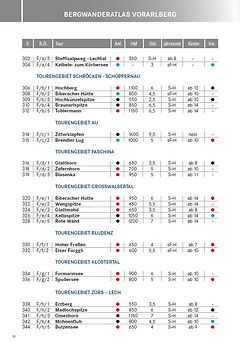 Schall-Verlag - Bergwander-Atlas Vorarlberg