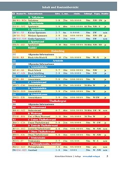 Schall-Verlag - Peilstein-Kletterführer, 2. Auflage