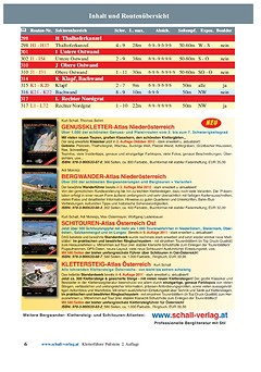 Schall-Verlag - Peilstein-Kletterführer, 2. Auflage