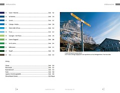 Panico - Best of - Keep wild! Climbs Schweiz, 2. Auflage 2013