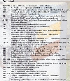 Climbing Map - Karte Cuba Pico Turquino, 1:50.000