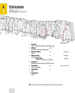 Panico - Kletterf黨rer Odenwald