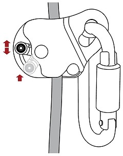 Kong - Mitlaufendes Auffanggerät Back-up, schwarz + Ovalone Carbon Tri AutoBlock