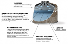 Primus - Ventilgaskartusche Winter Gas, braun, 230g
