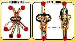 Kong - Sicherungsplatte & Riggingplatte Full, schwarz eloxiert