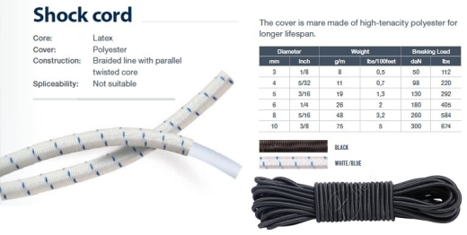 Lanex - Gummiseil/Gummileine Shockcord 4,0 mm, L舅ge 10 m, schwarz