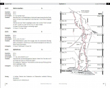 Panico - Kletterführer Rätikon Süd