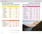 Panico - Kletterführer Wetterstein Band Süd, 3. Auflage 2016