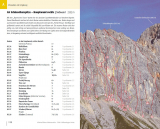 Panico - Kletterführer Wetterstein Band Süd, 3. Auflage 2016