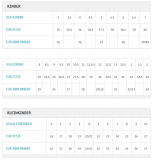 Kamik - Kids Reindeer, navy, Gr. US 12