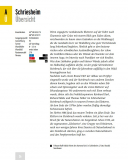 Panico - Kletterf黨rer Odenwald