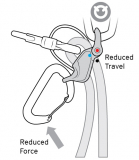 DMM - Sicherungsgerät Pivot Belay Device, lime/titanium