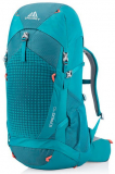 Gregory - Jugendrucksack Icarus 40, capri green, onesize