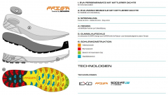 Scarpa - Trailrunningschuh Ribelle Run, green flash, Gr. 41,0