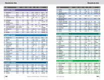 Panico - Skitourenf黨rer Kitzb黨eler Alpen inklusive GPS-Tracks