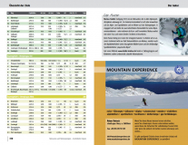 Panico - Skitourenf黨rer Kitzb黨eler Alpen inklusive GPS-Tracks
