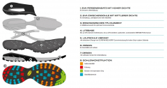 Scarpa - Zustiegsschuh Mescalito, ocean/citrus, Gr. 44,5