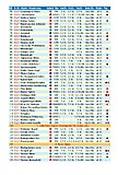 Schall-Verlag - Bergwander-Atlas Tirol, Band 1 Nordtirol